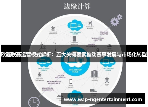 欧超联赛运营模式解析：五大关键要素推动赛事发展与市场化转型