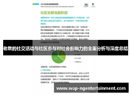 老詹的社交活动与社区参与对社会影响力的全面分析与深度总结