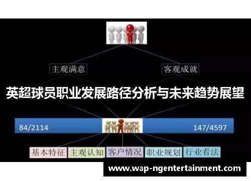 英超球员职业发展路径分析与未来趋势展望 英超球员职业发展路径分析与未来趋势展望