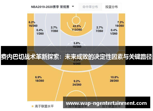 费内巴切战术革新探索：未来成败的决定性因素与关键路径
