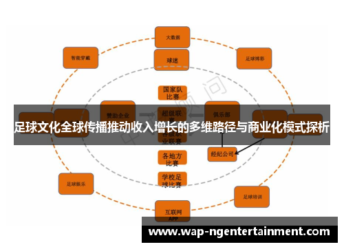 足球文化全球传播推动收入增长的多维路径与商业化模式探析 足球文化全球传播推动收入增长的多维路径与商业化模式探析